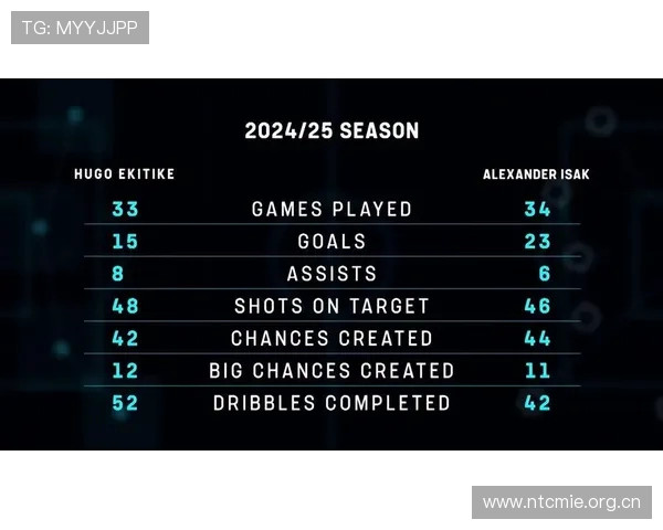 EA赛前信心满满：我们队伍非常适应TPP模式挑战